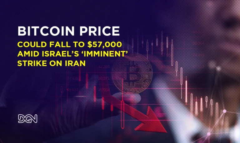 Bitcoin Price Could Fall to $57,000 Amid Israel’s ‘Imminent’ Strike on Iran